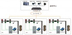 交通信号灯控制系统